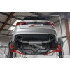 RS3 8V Sportback 15 - 17 PFL